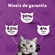 Ração Whiskas Gato Adulto Carne 2,7kg (MP)