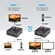 Video Switch Splitter Argom 4K HDMI (MP)