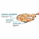 Assadeira Rochedo Para Pizza 35cm Prata FPPL