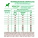 Ração Balance Premium Especial Cães Adulto Raças Médias e Grande Carne 2,7kg (MP)