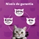 Ração Whiskas Gatos Adulto Mix de Carnes 2,7kg (MP)